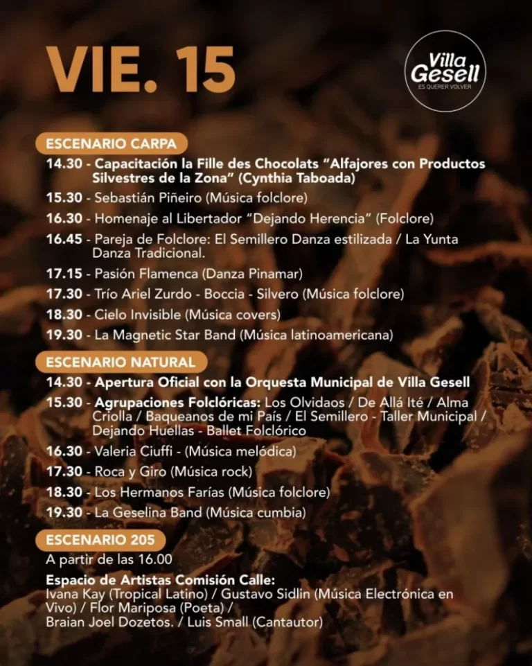 Villa Gesell se endulza con la tradicional ChocoGesell