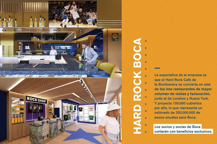 Boca sella una alianza estratégica en La Bombonera con Hard Rock