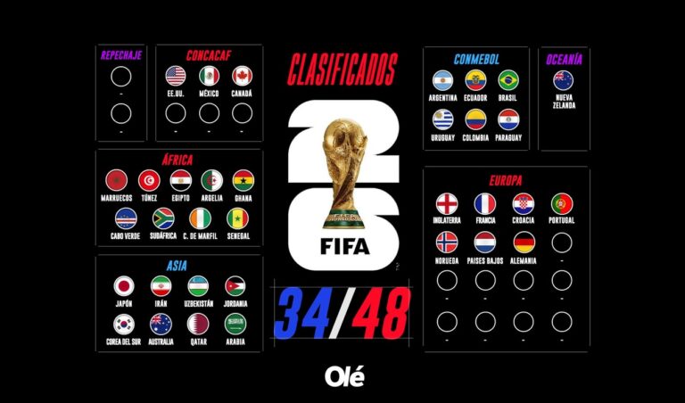 Alemania y Países Bajos, otras dos  potencias clasificadas al Mundial